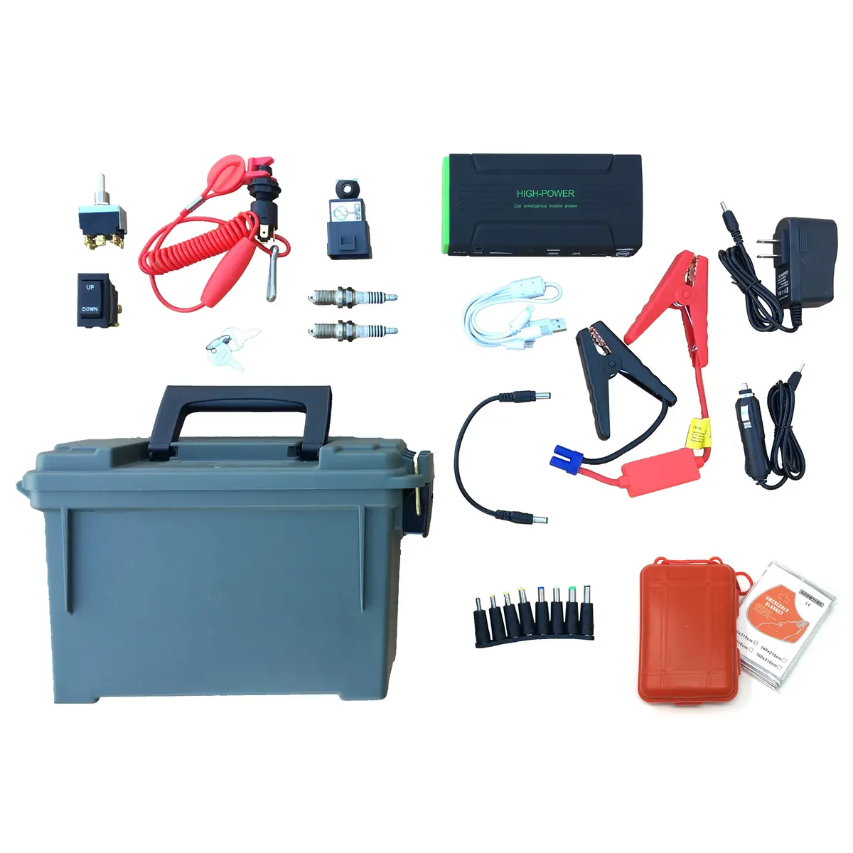 Just In Case Emergency Kit 1