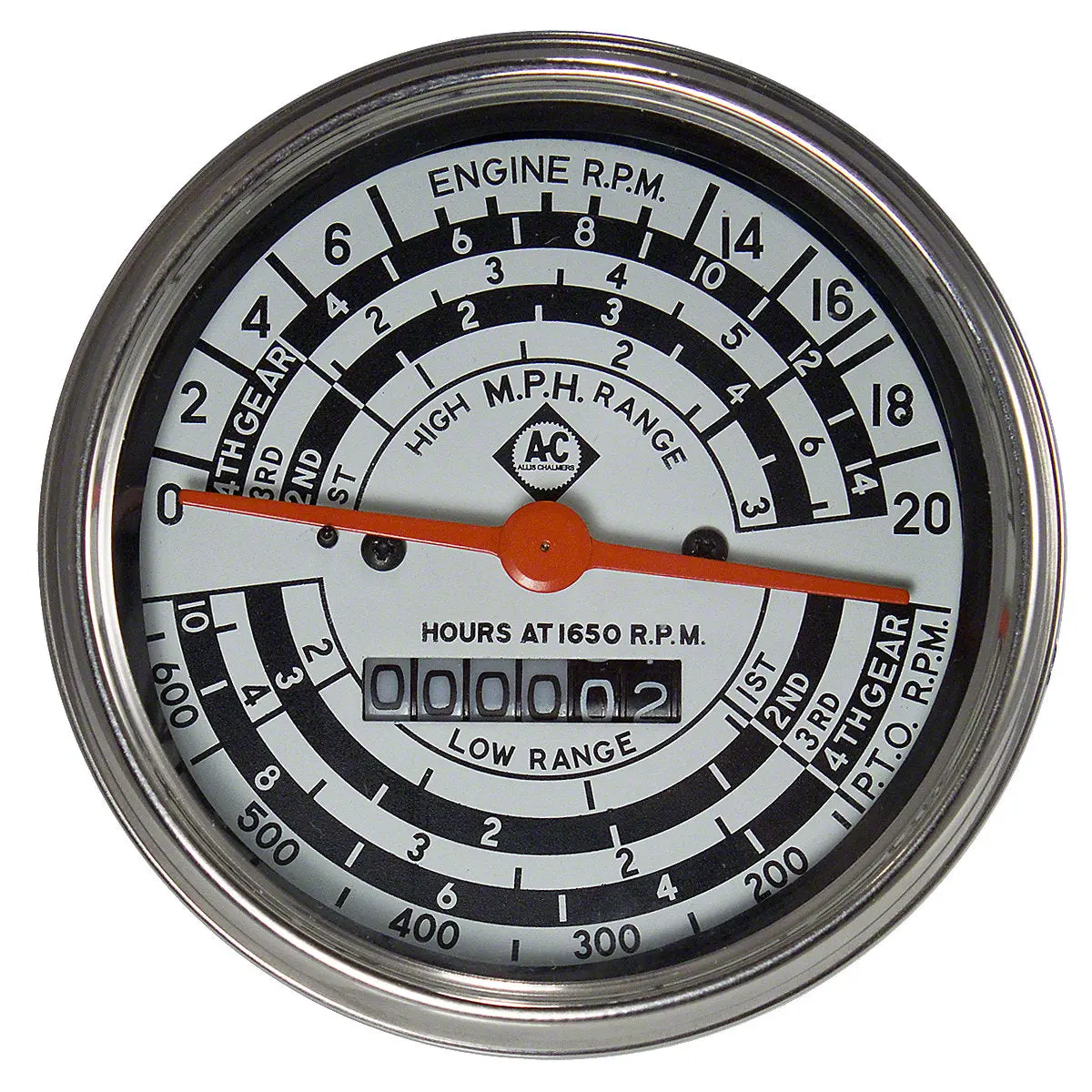 Tachometer / Operation Meter Fits Allis Chalmers Tractors | 230062 242374 1