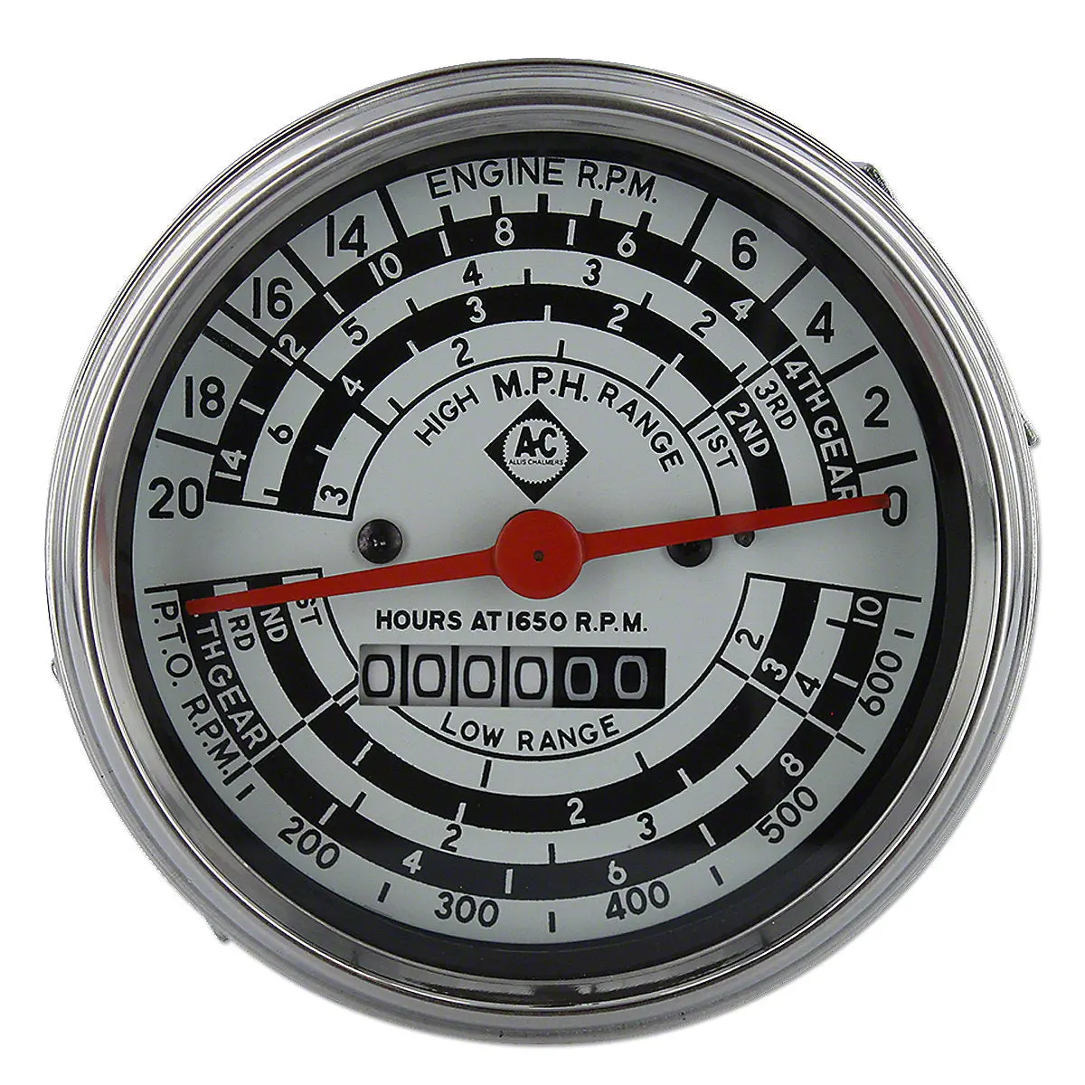 Tachometer & Operation Meter Fits Allis Chalmers Tractors | 228818 1