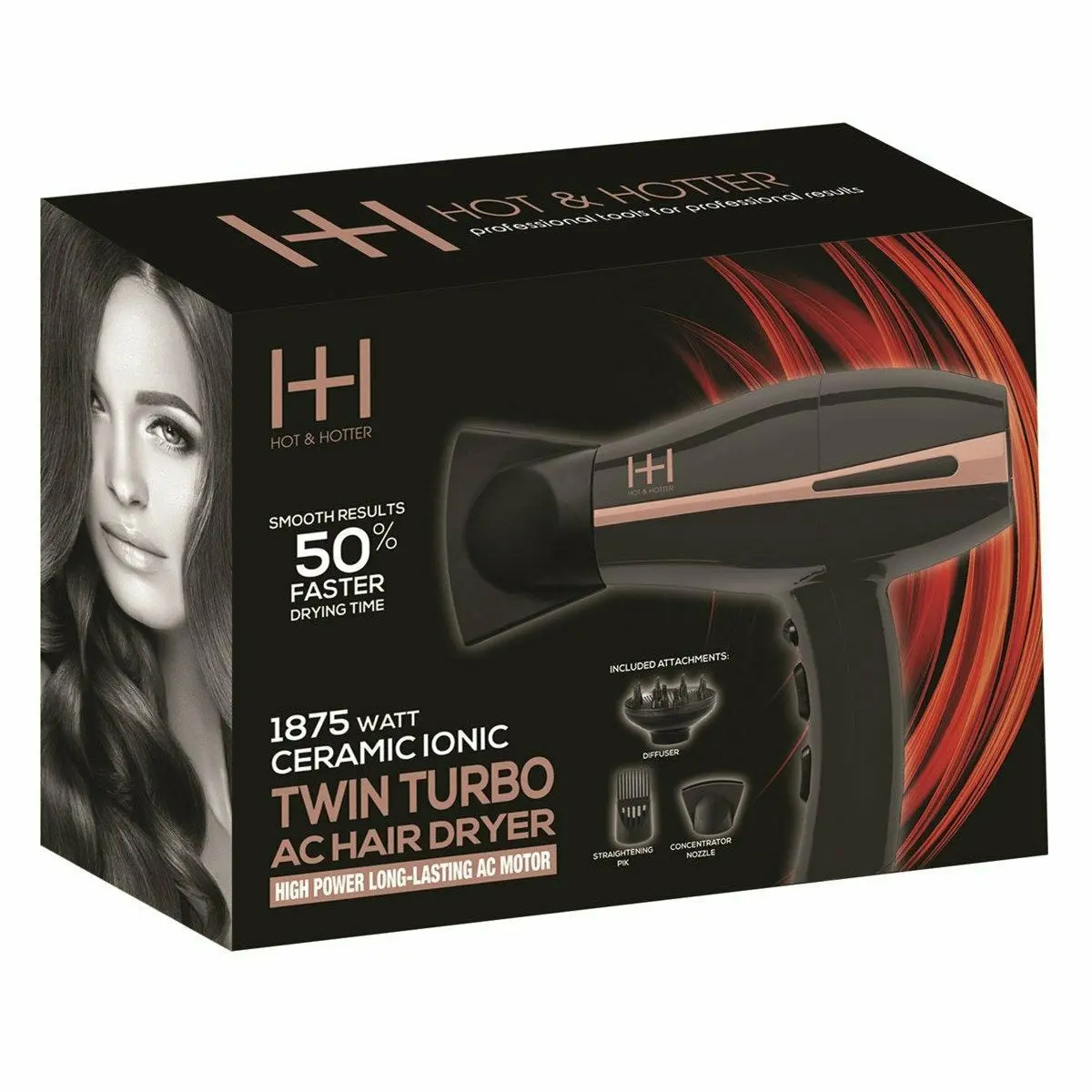 Hot & Hotter: Twin Turbo High Power Ac Motor Dryer 1