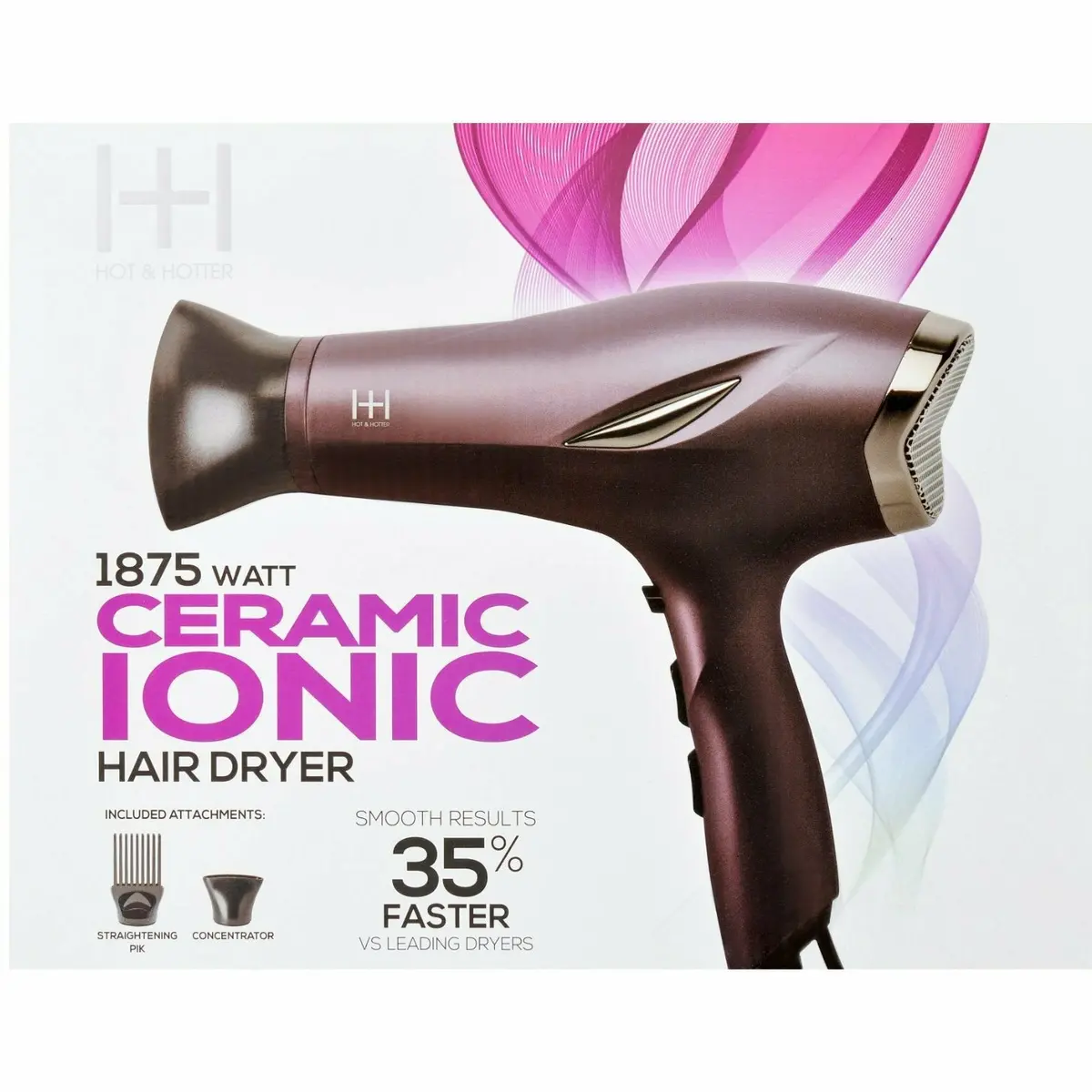 Hot & Hotter: Ceramic Ionic Hair Dryer 1