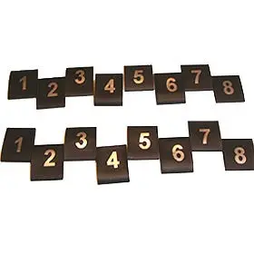 Shrink Sleeve Cylinder Numbers 1
