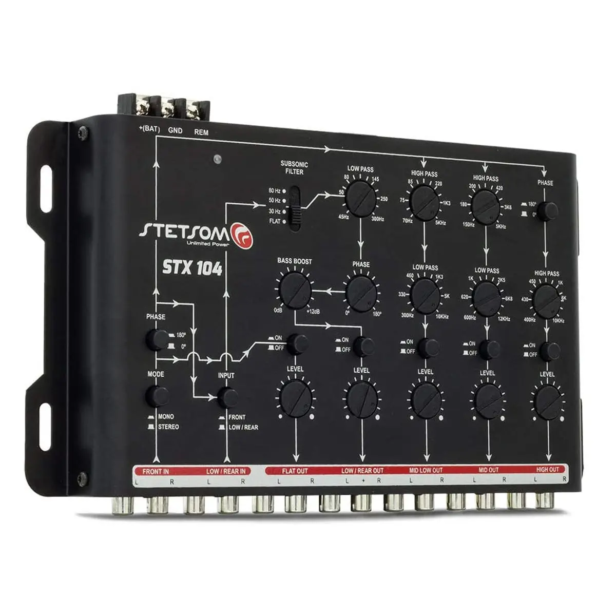 Stetsom Stx104 Digital Audio Crossover 5 Channels High Performance 1